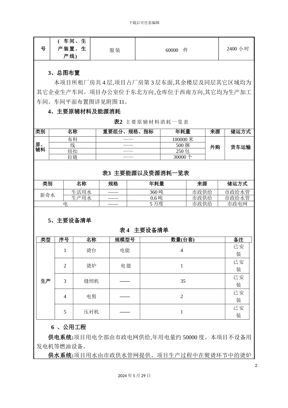 服饰公司新建项目工程及产品方案_第3页