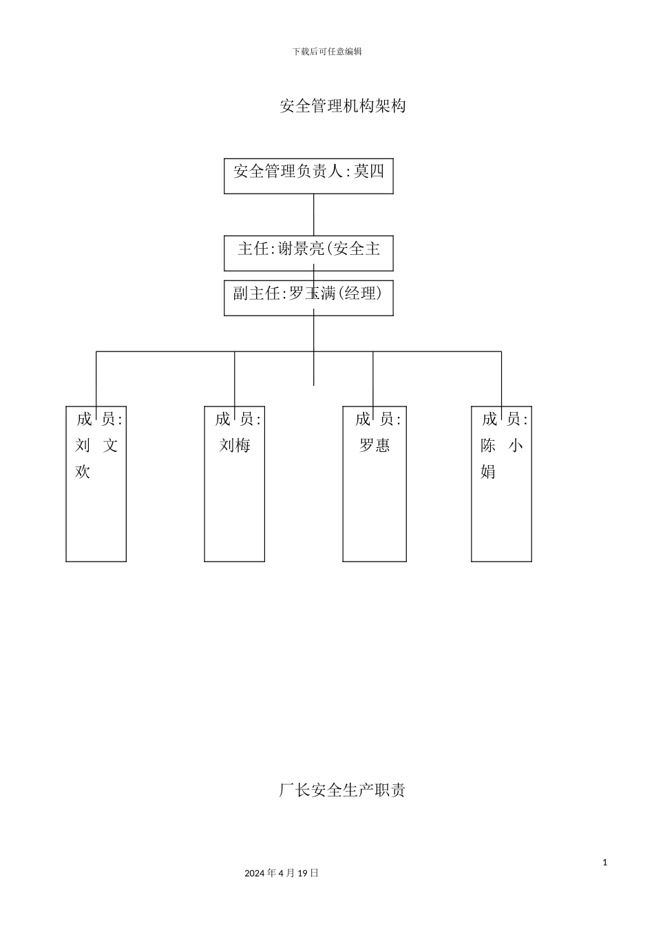 服饰有限公司企业安全生产管理规章制度_第2页