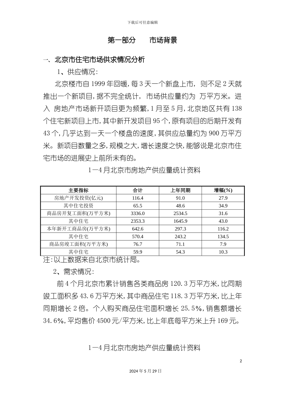 望陶园营销方案_第2页