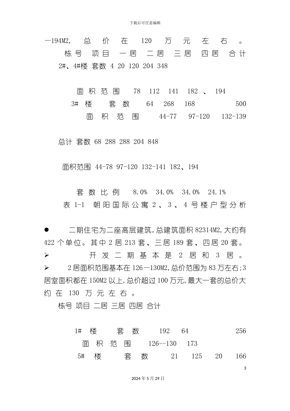 朝阳GJ公寓推广方案_第3页