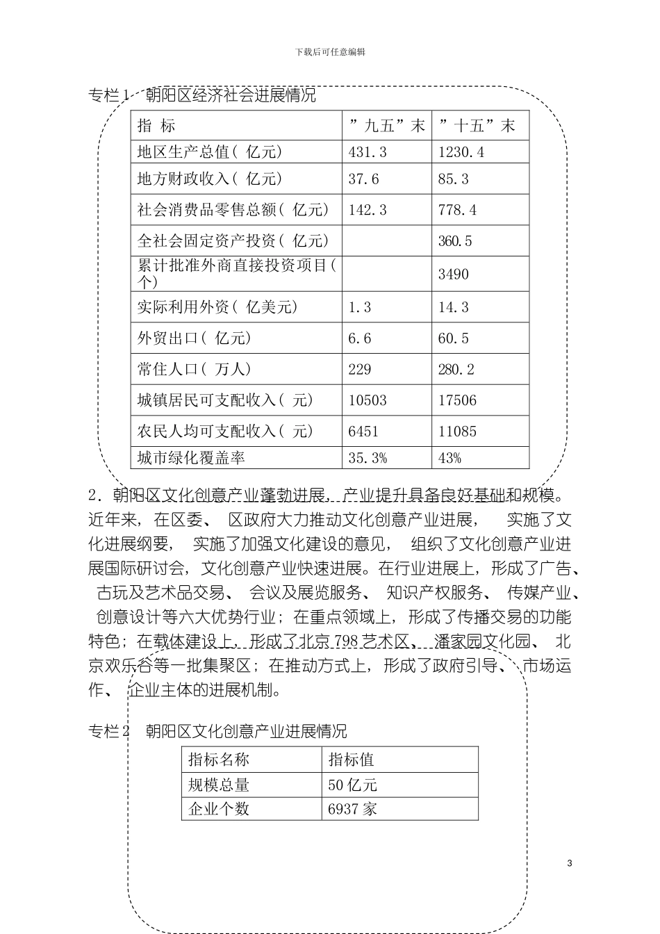 朝阳区文化创意产业发展规划模板_第3页
