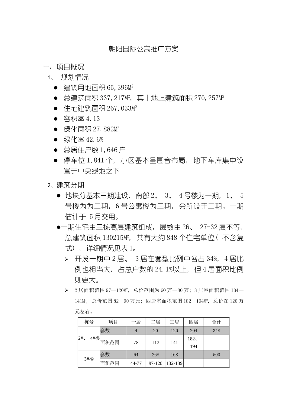 朝阳国际公寓推广方案模板_第2页