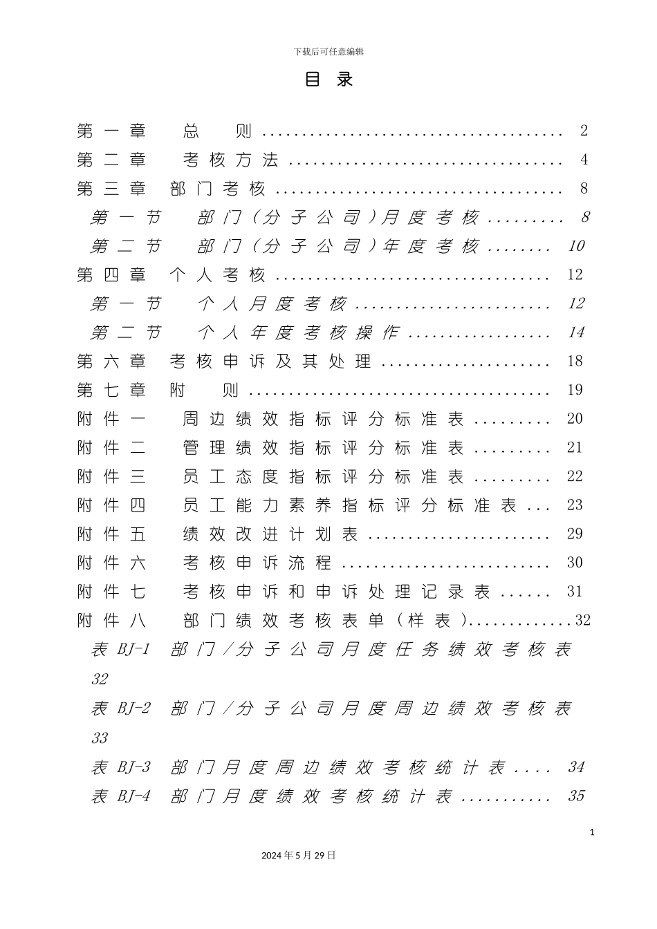 服饰集团绩效考核管理体系_第3页