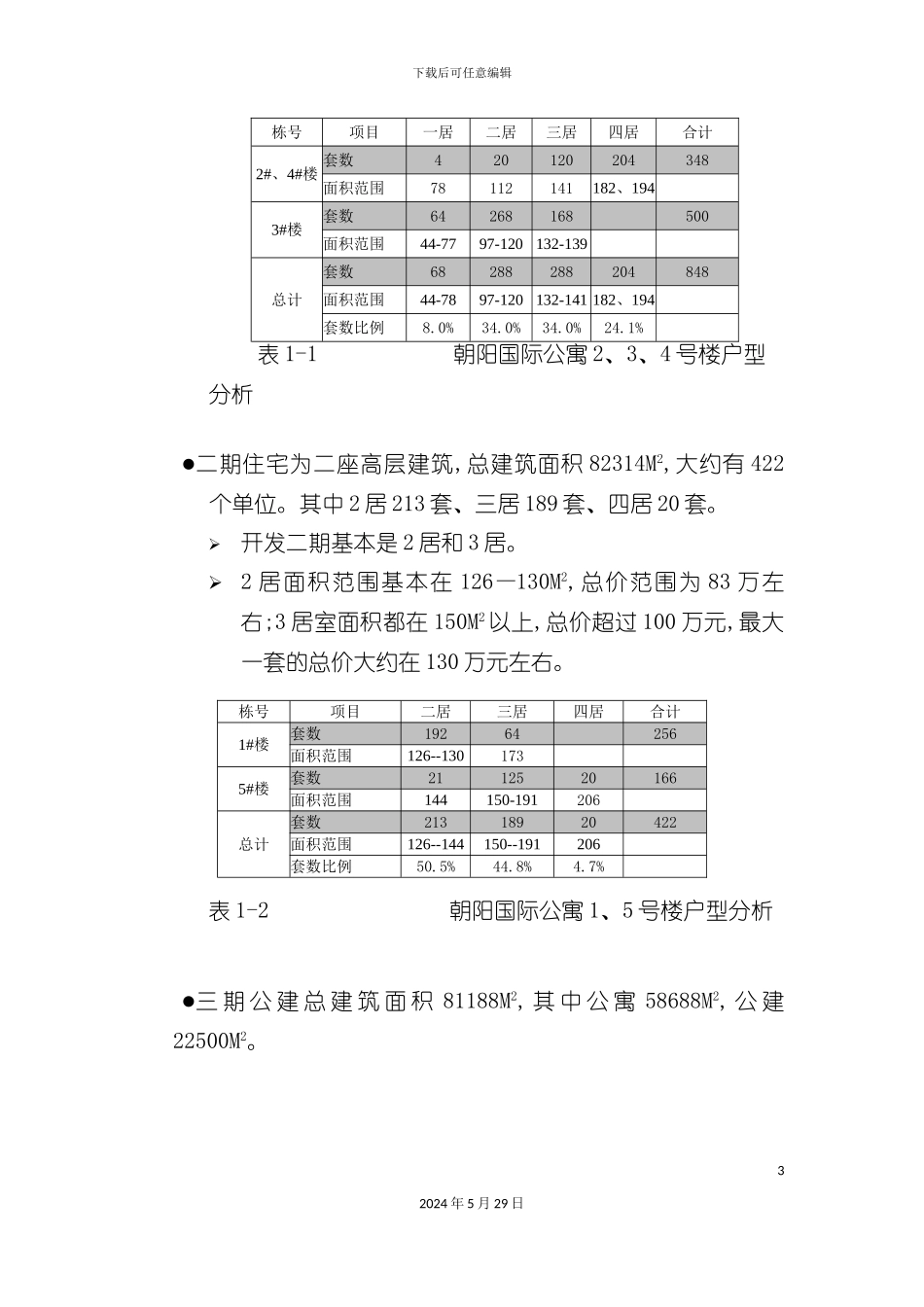 朝阳国际公寓推广方案_第3页