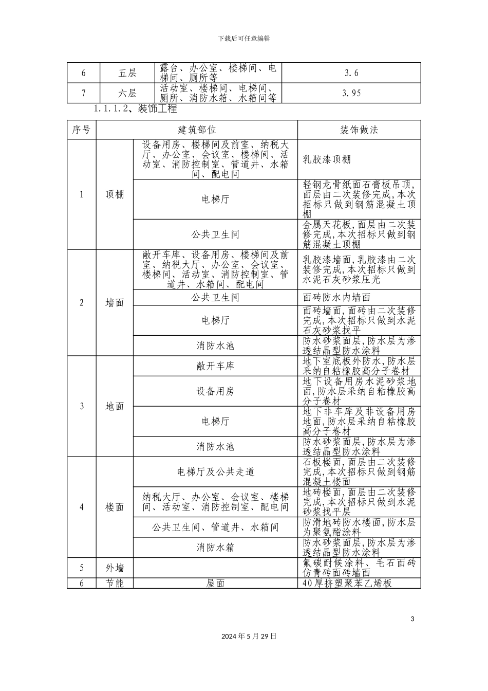 朝阳煤矿施工组织设计_第3页