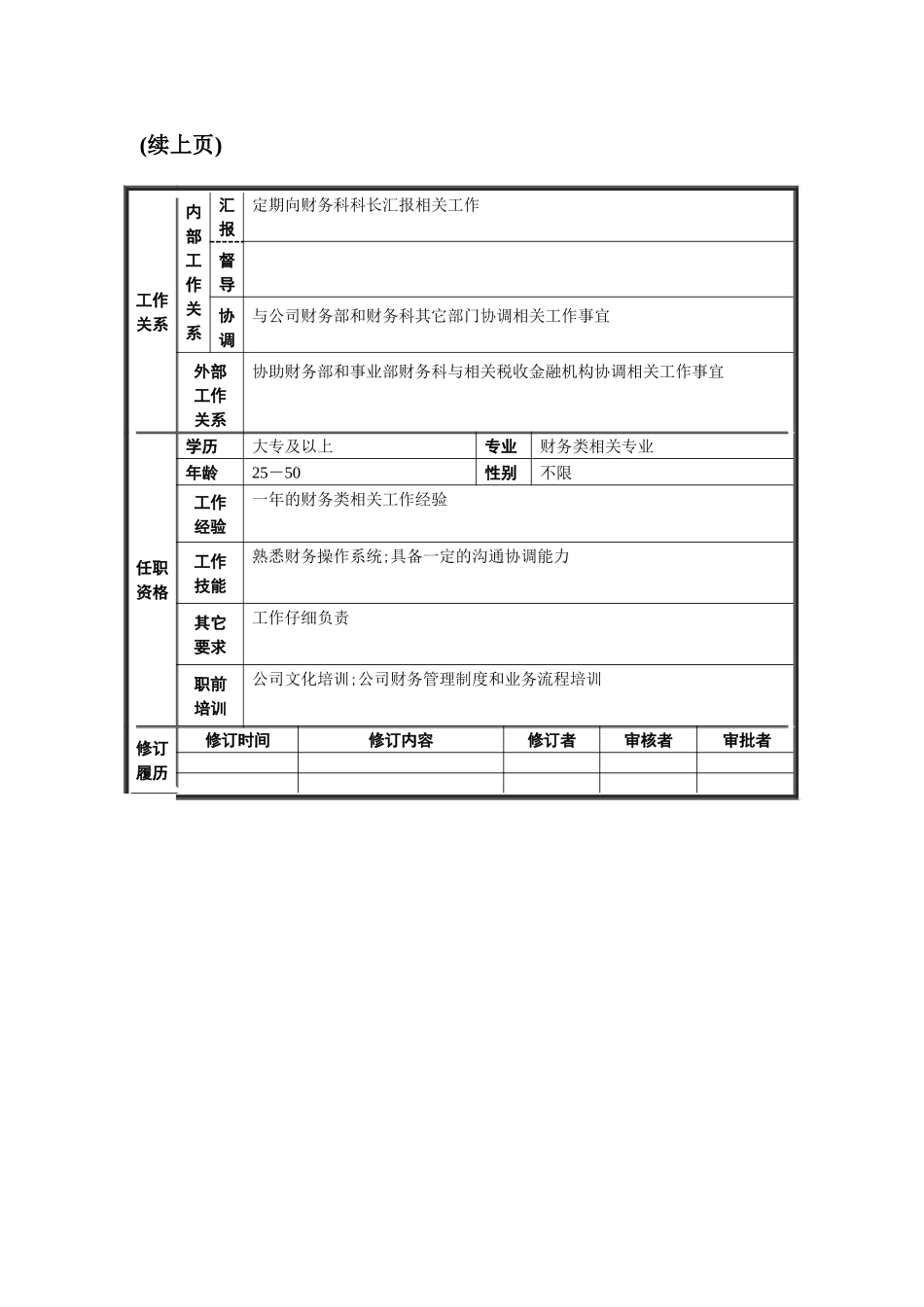 朝阳顺义事业部出纳职务说明书_第3页
