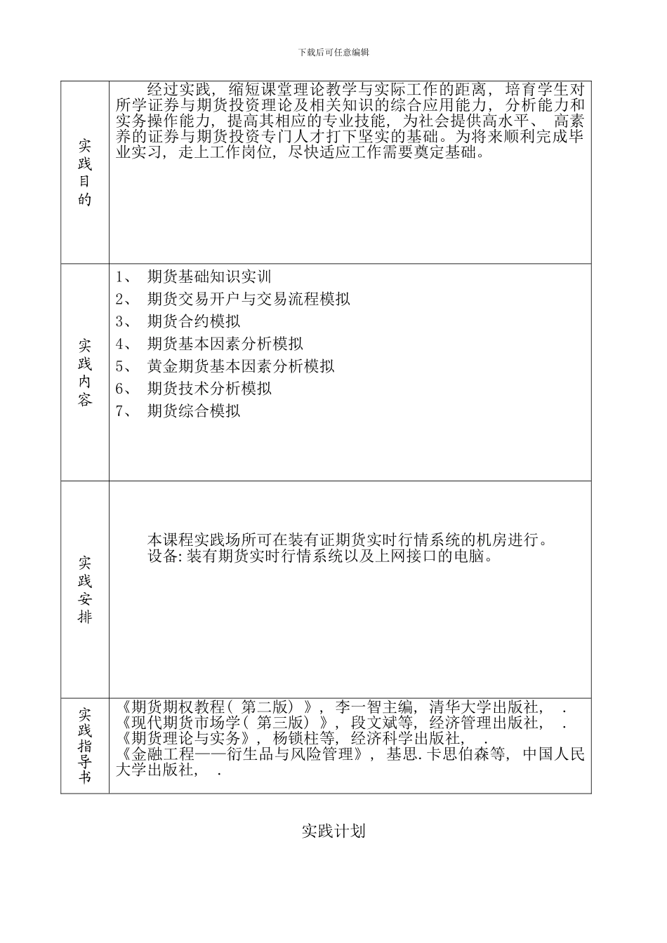 期货交易实践报告_第3页