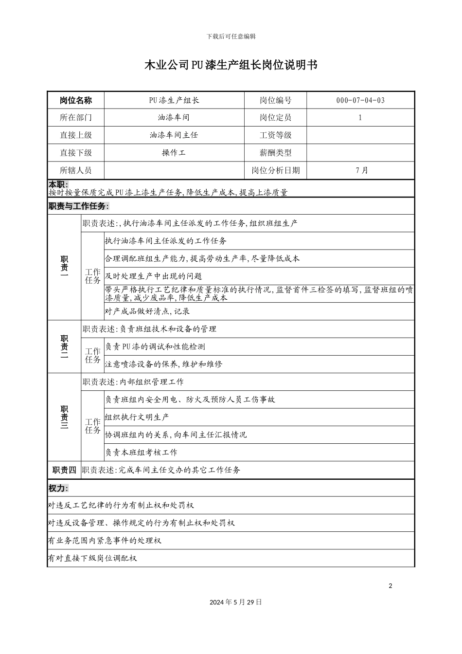 木业公司pu漆生产组长岗位说明书_第2页