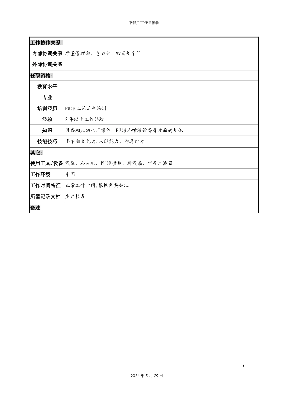 木业公司pu漆生产组长岗位说明书_第3页