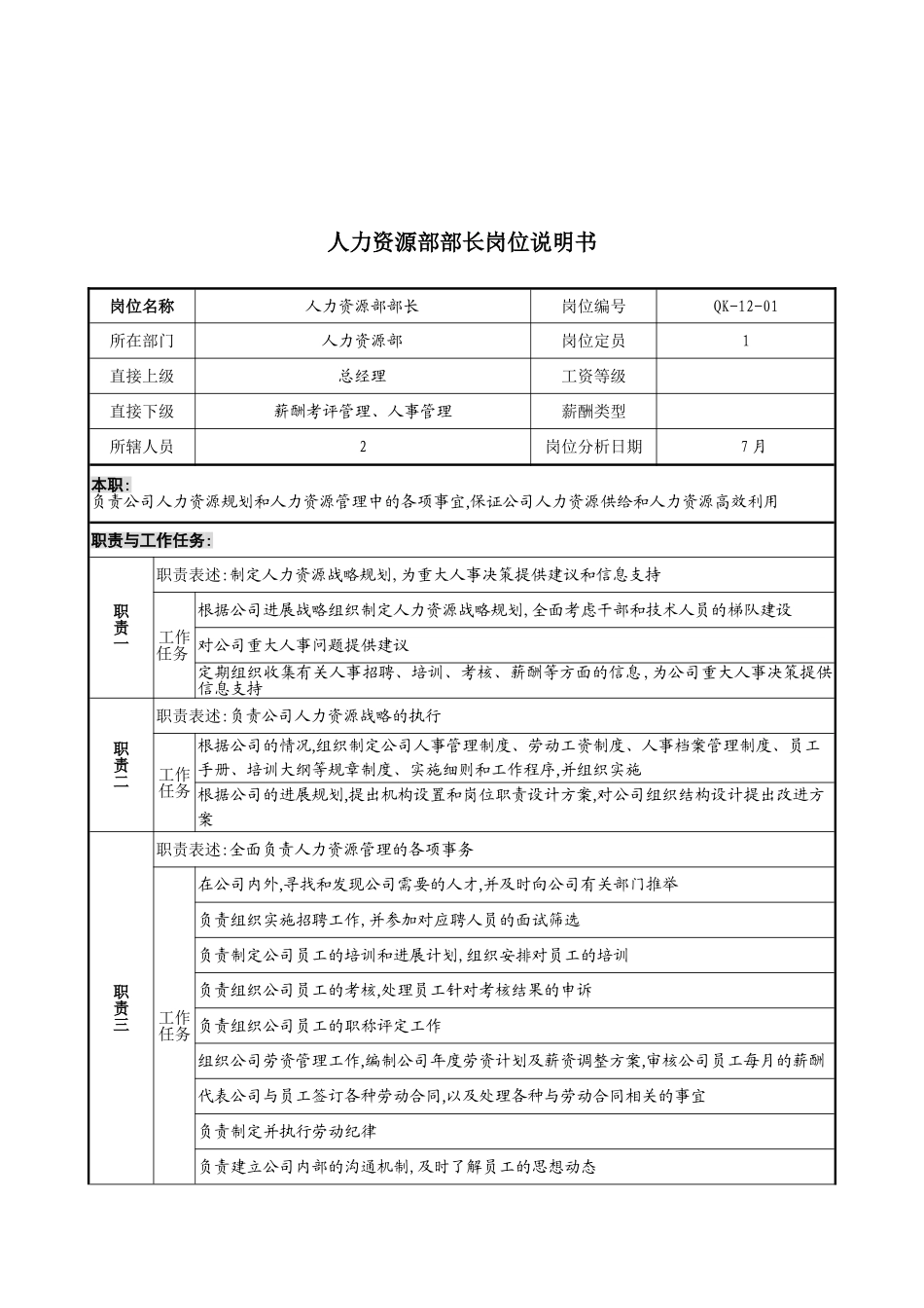 木业公司人力资源部部长岗位职责_第2页