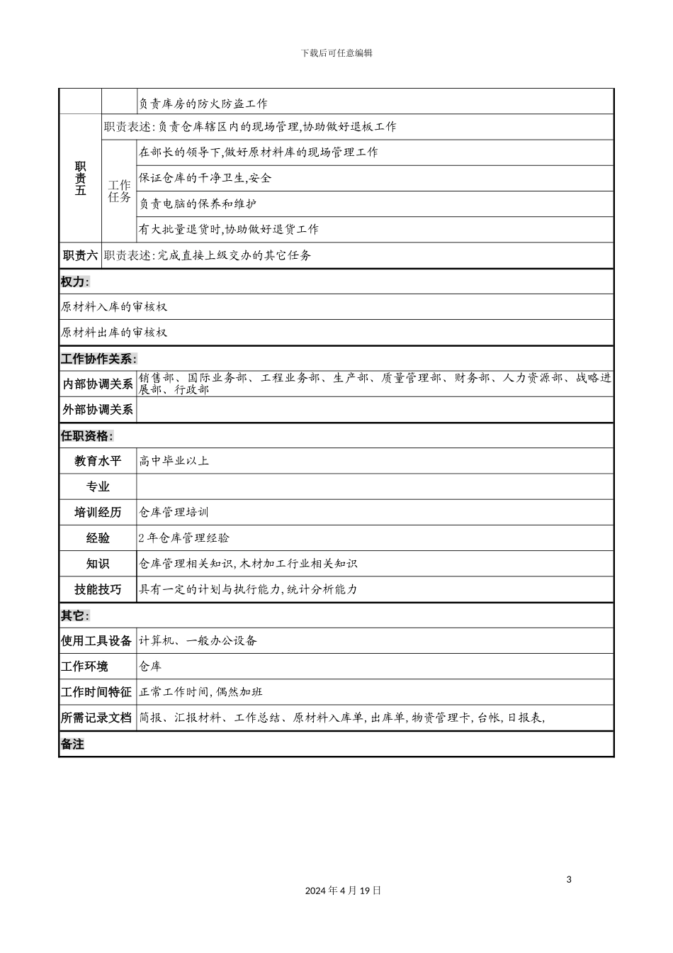 木业公司仓储部原材料管理岗位职责_第3页