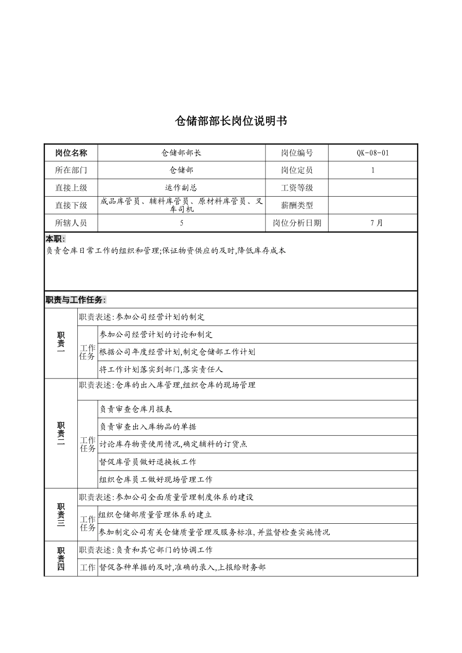 木业公司仓储部部长岗位职责_第2页