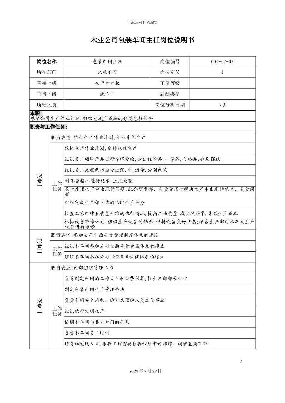 木业公司包装车间主任岗位说明书_第2页