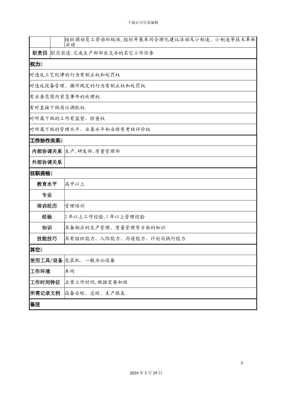 木业公司包装车间主任岗位说明书_第3页