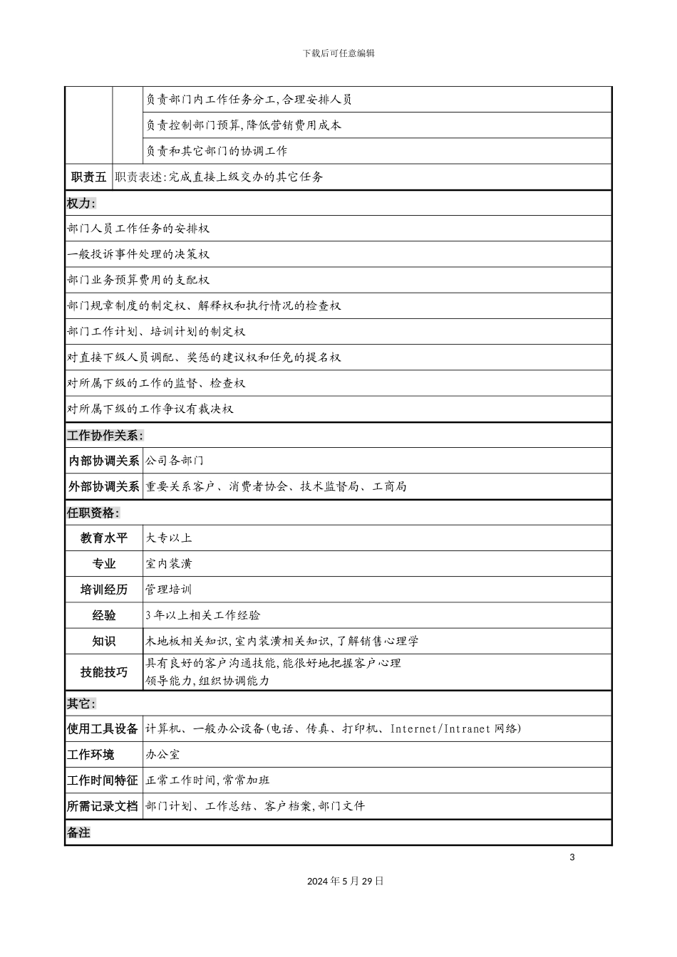 木业公司售后服务部部长岗位说明书_第3页
