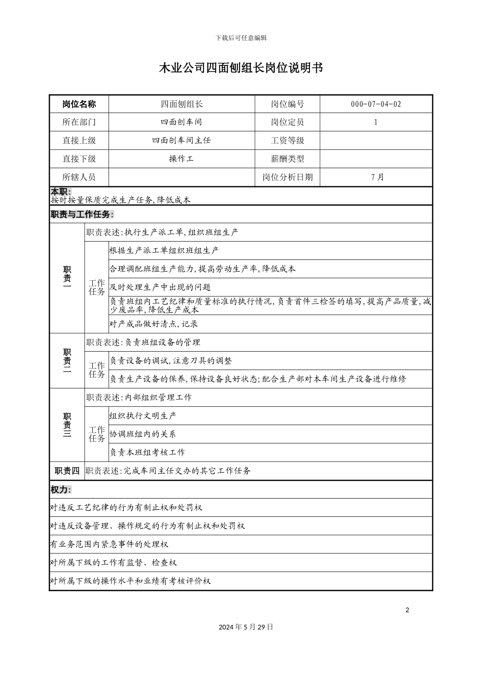 木业公司四面刨组长岗位说明书._第2页