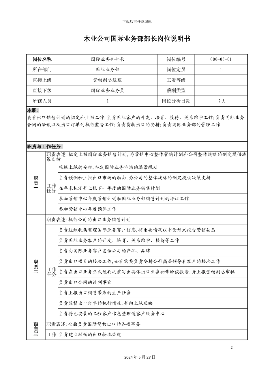 木业公司国际业务部部长岗位说明书_第2页