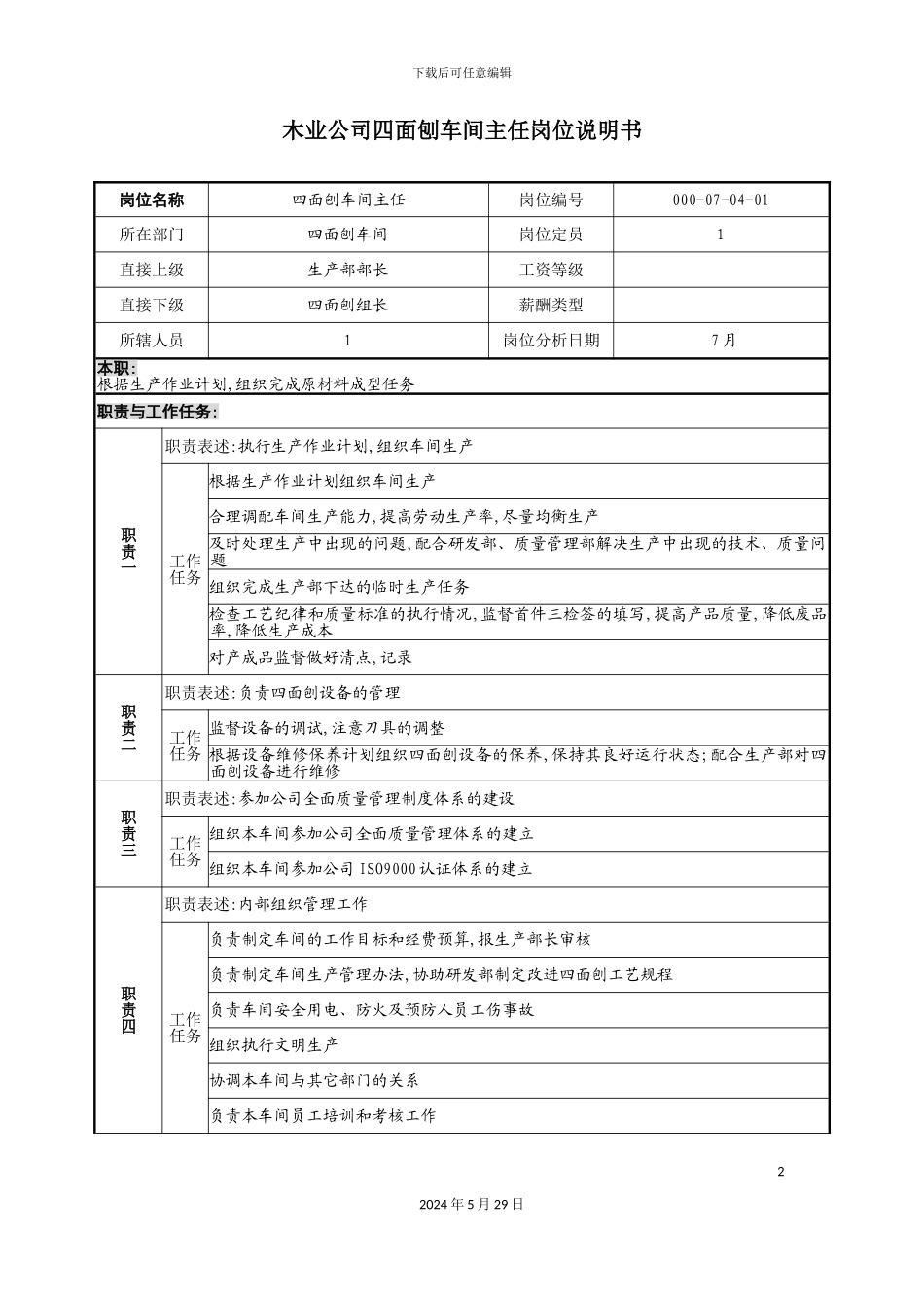 木业公司四面刨车间主任岗位说明书_第2页