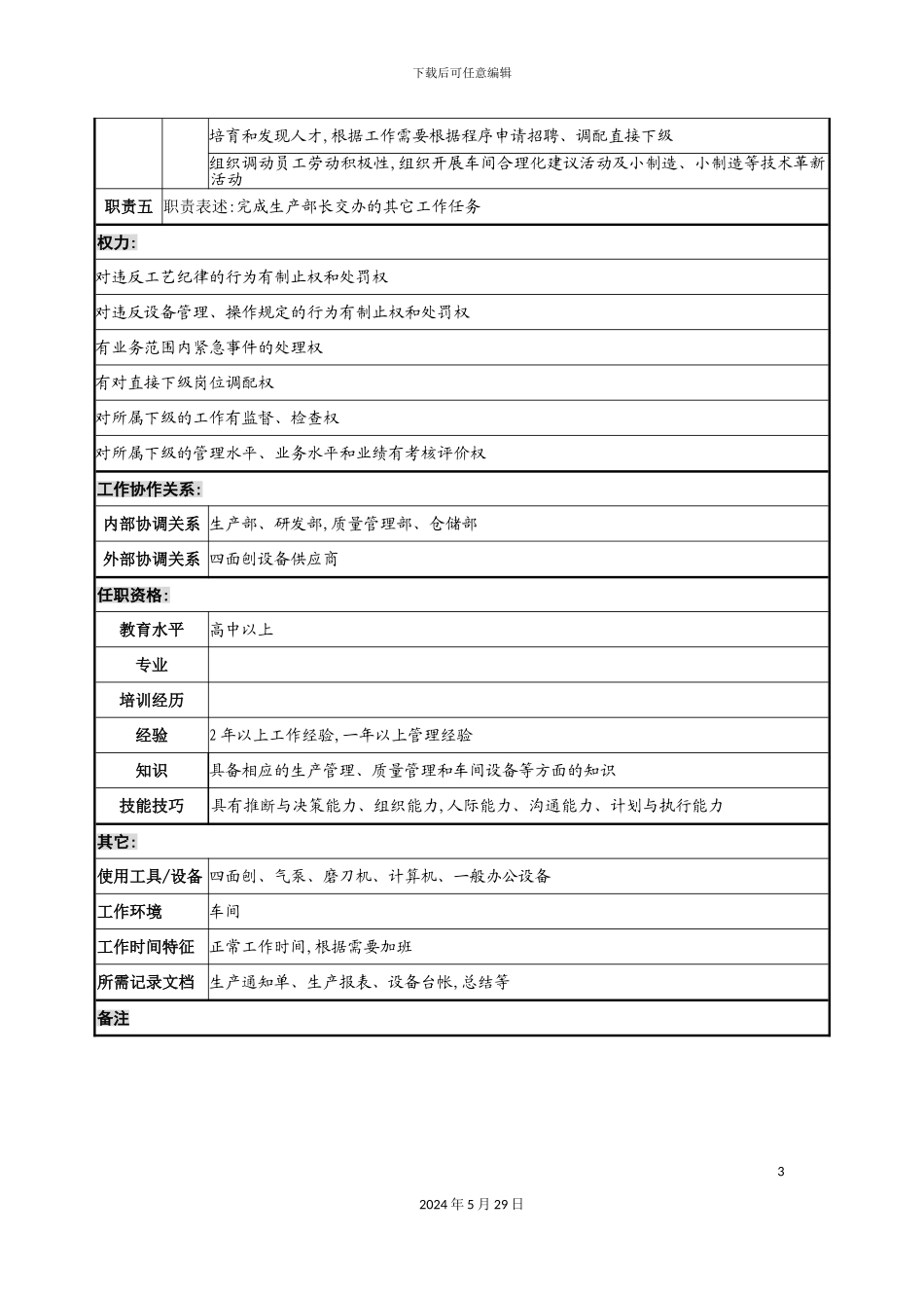 木业公司四面刨车间主任岗位说明书_第3页
