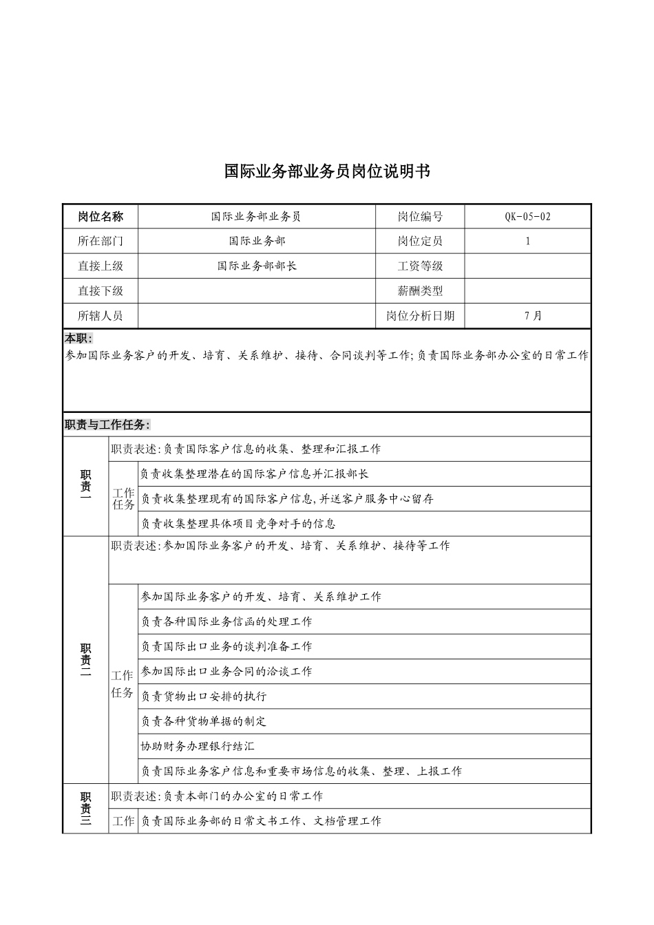 木业公司国际业务部业务员岗位职责_第2页