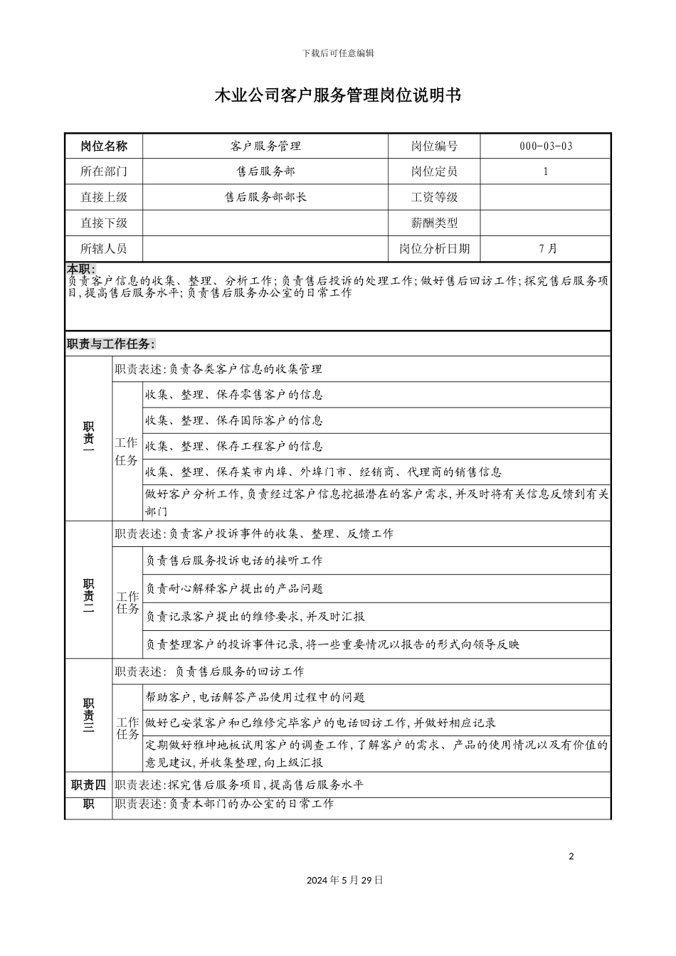 木业公司客户服务管理岗位说明书_第2页