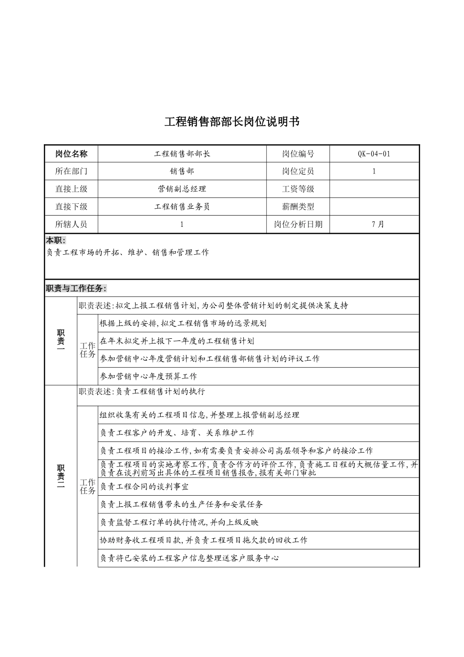 木业公司工程销售部部长岗位职责_第2页