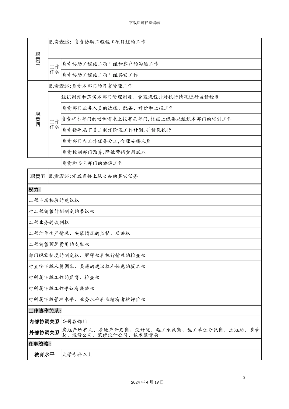 木业公司工程销售部部长岗位职责_第3页