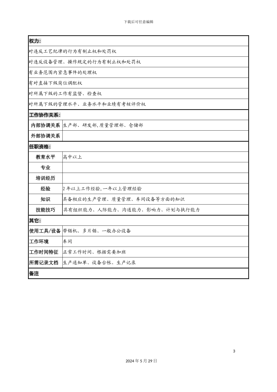 木业公司带锯车间主任岗位说明书_第3页