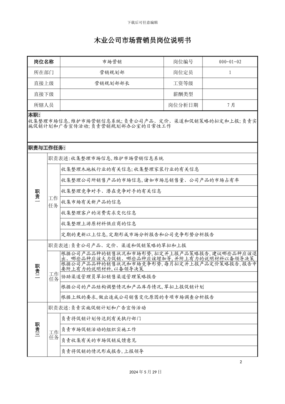 木业公司市场营销员岗位说明书_第2页