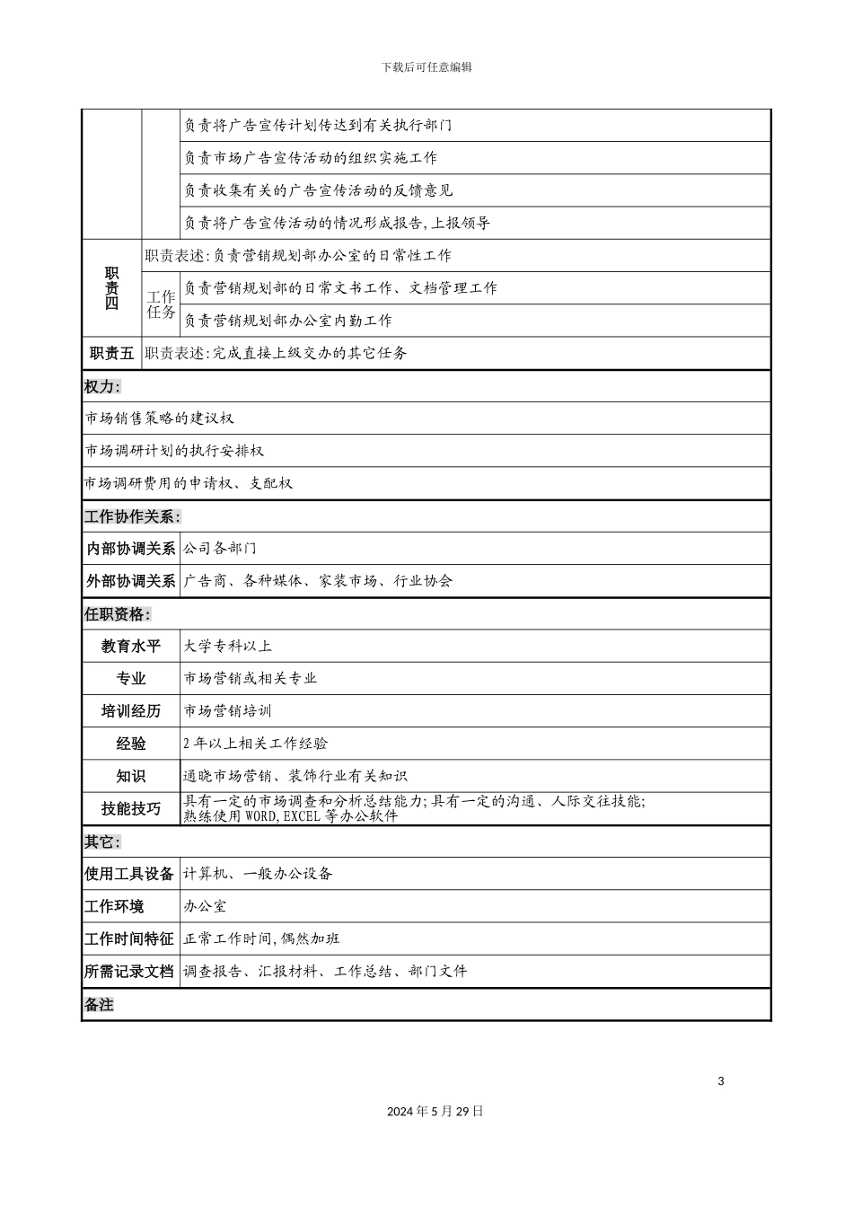 木业公司市场营销员岗位说明书_第3页