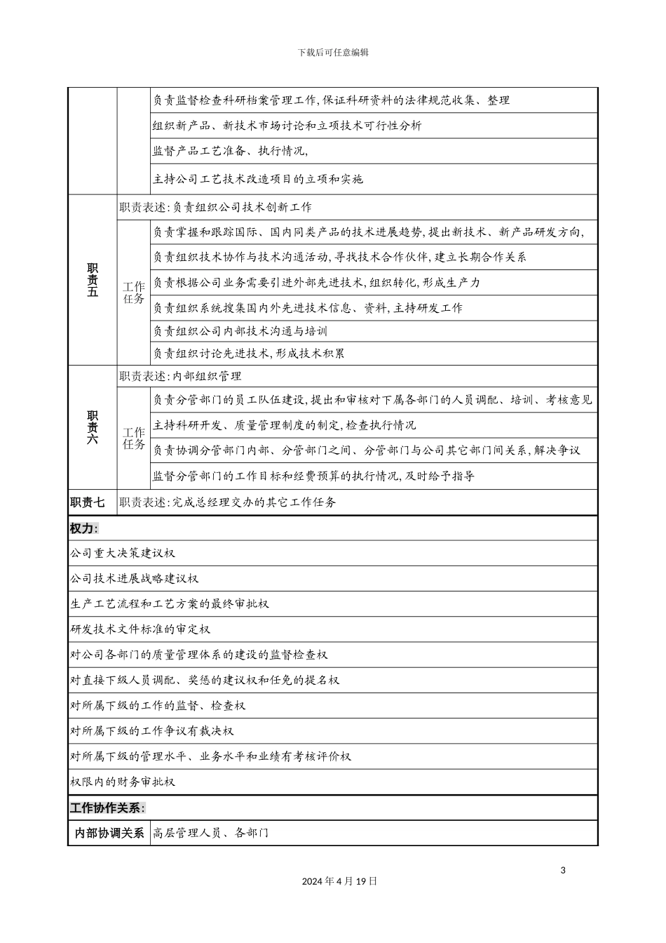 木业公司总工程师岗位职责_第3页