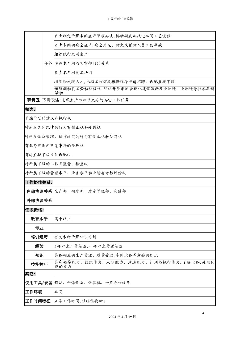 木业公司干燥车间主任岗位职责_第3页