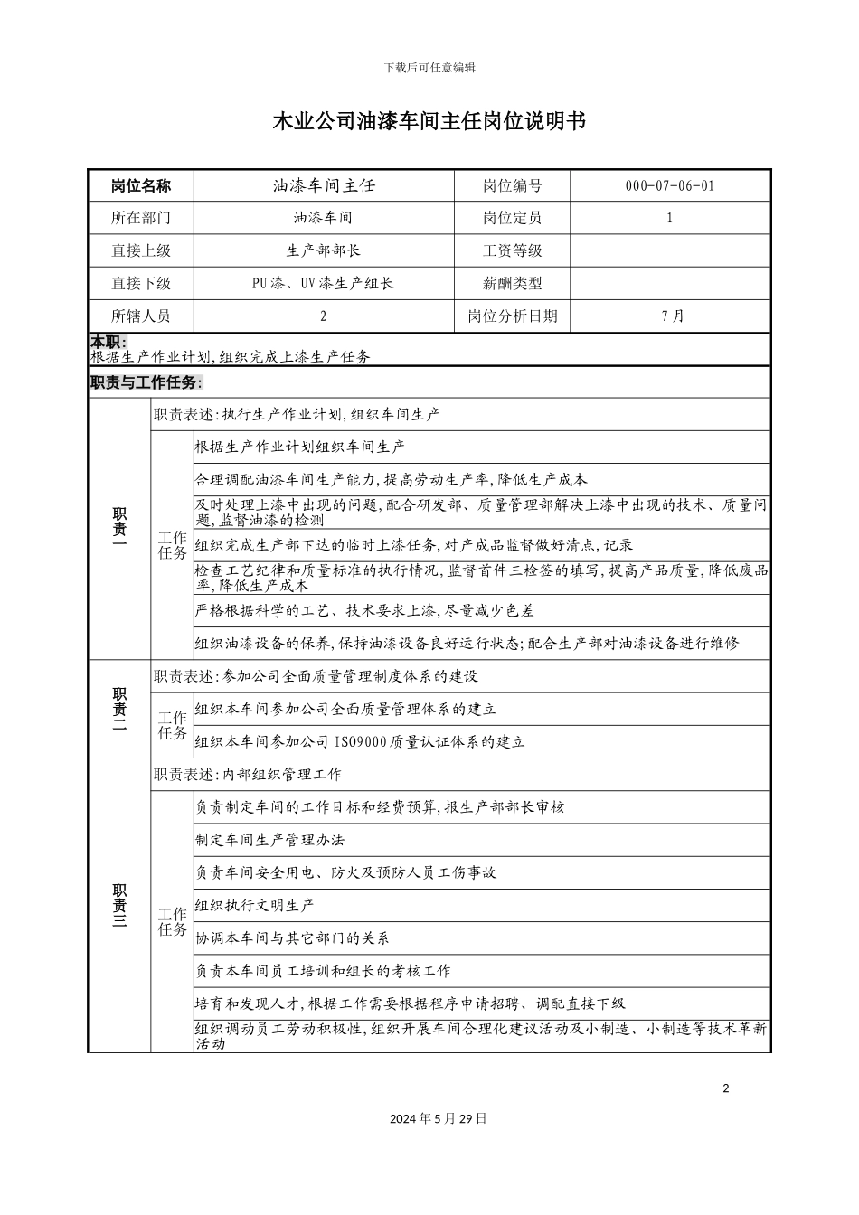 木业公司油漆车间主任岗位说明书_第2页