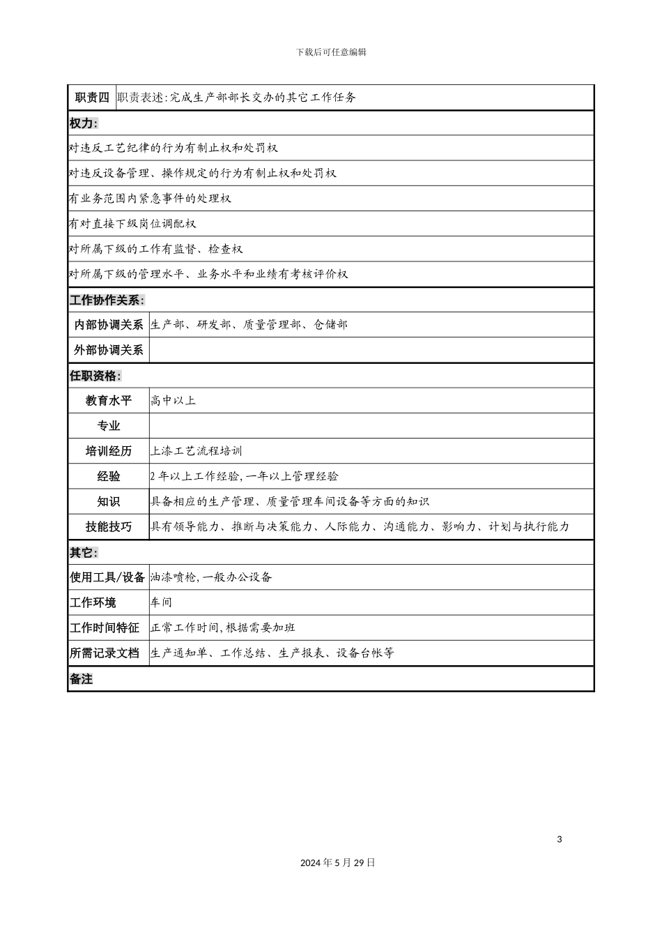 木业公司油漆车间主任岗位说明书_第3页