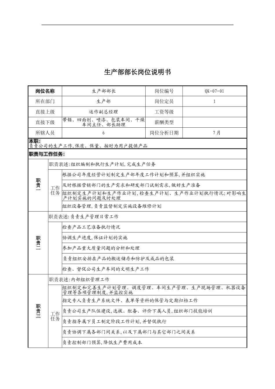 木业公司生产部部长岗位职责_第2页