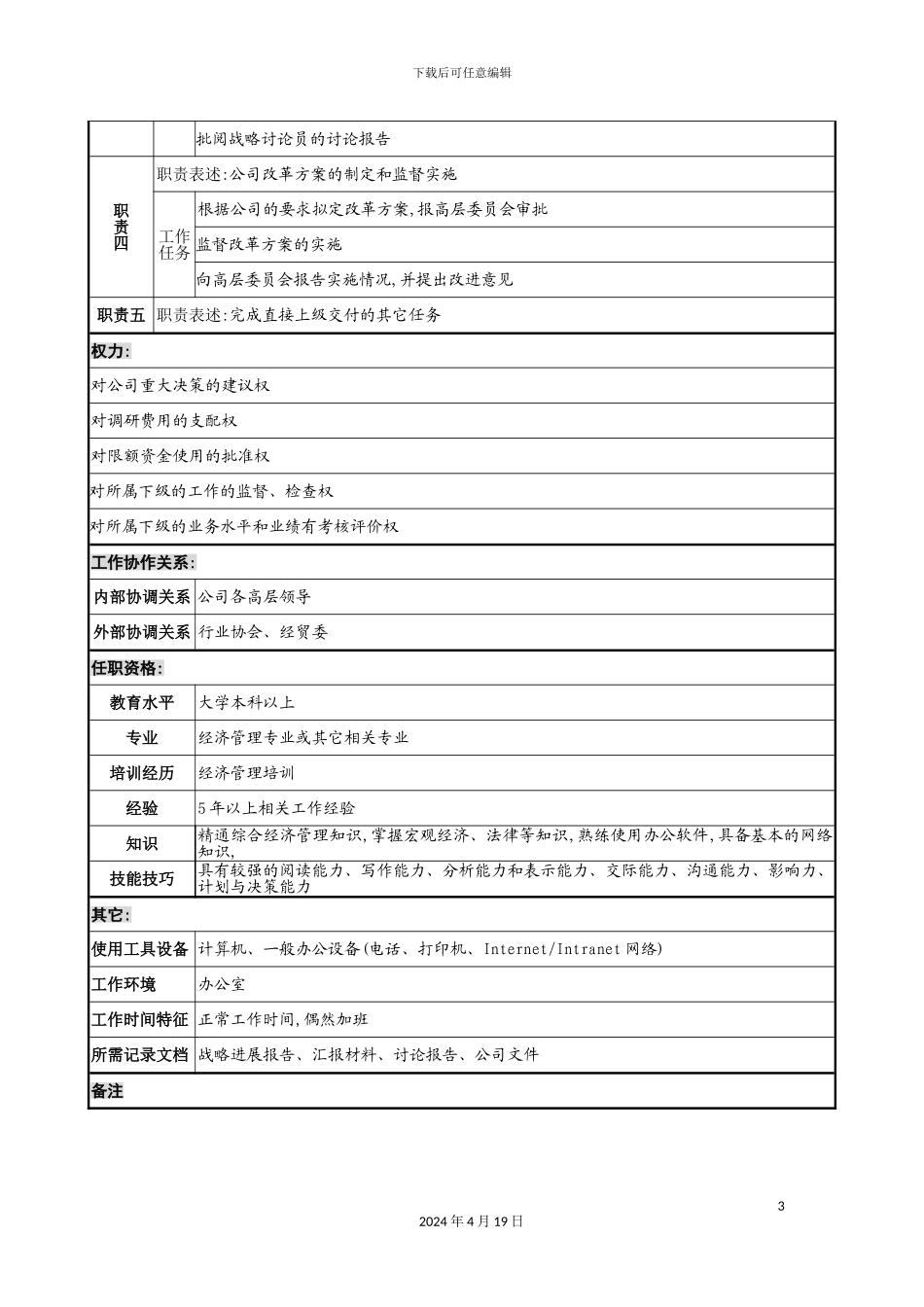 木业公司战略发展部部长岗位职责_第3页