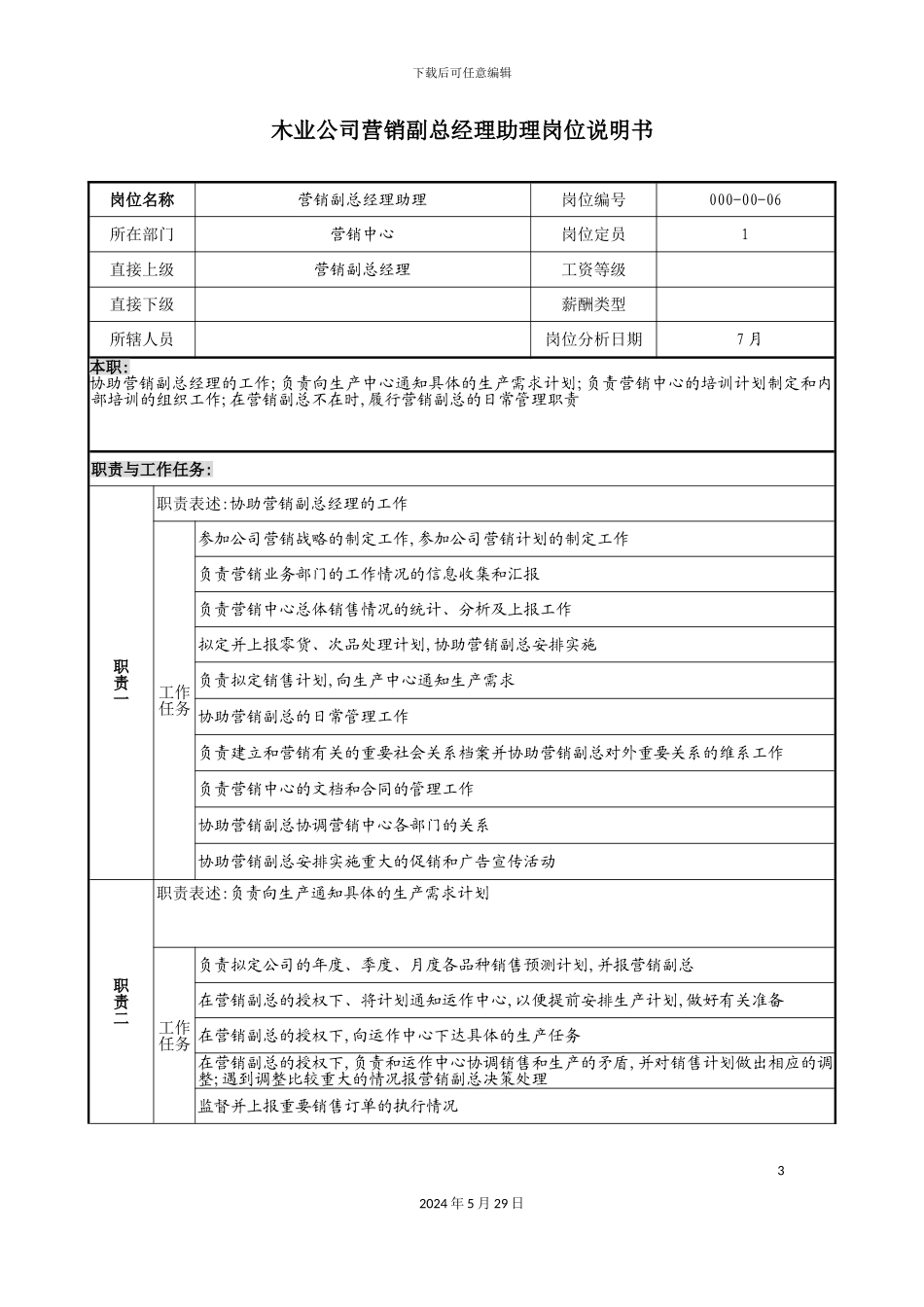 木业公司营销副总经理助理岗位说明书_第3页