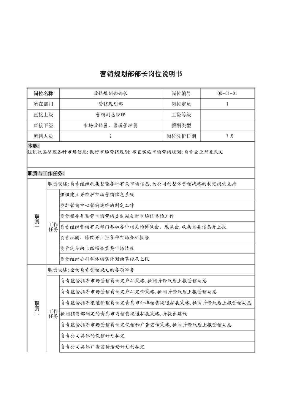 木业公司营销规划部部长岗位职责_第2页