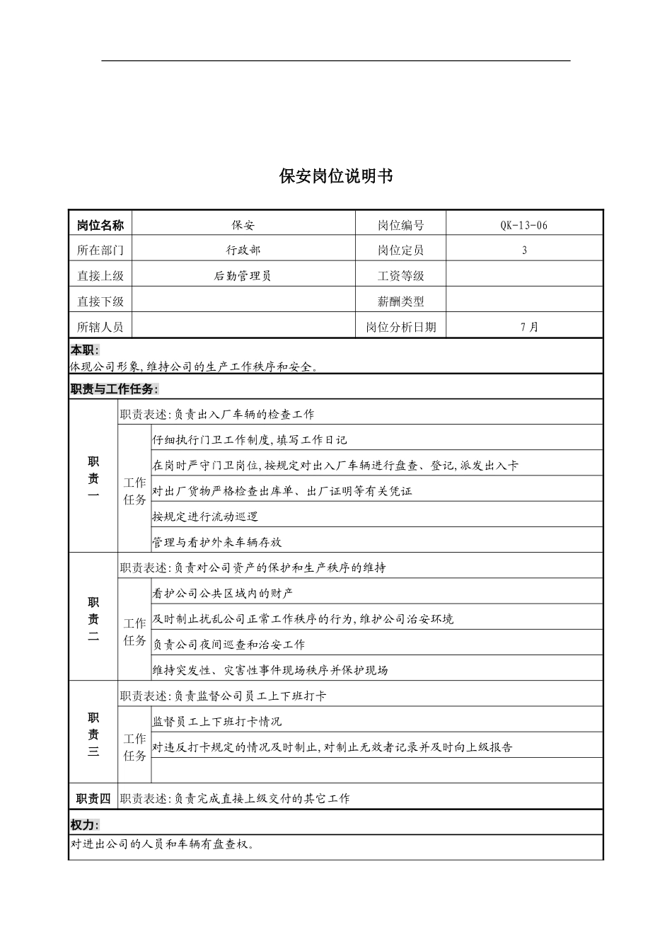 木业公司行政部保安岗位职责_第2页