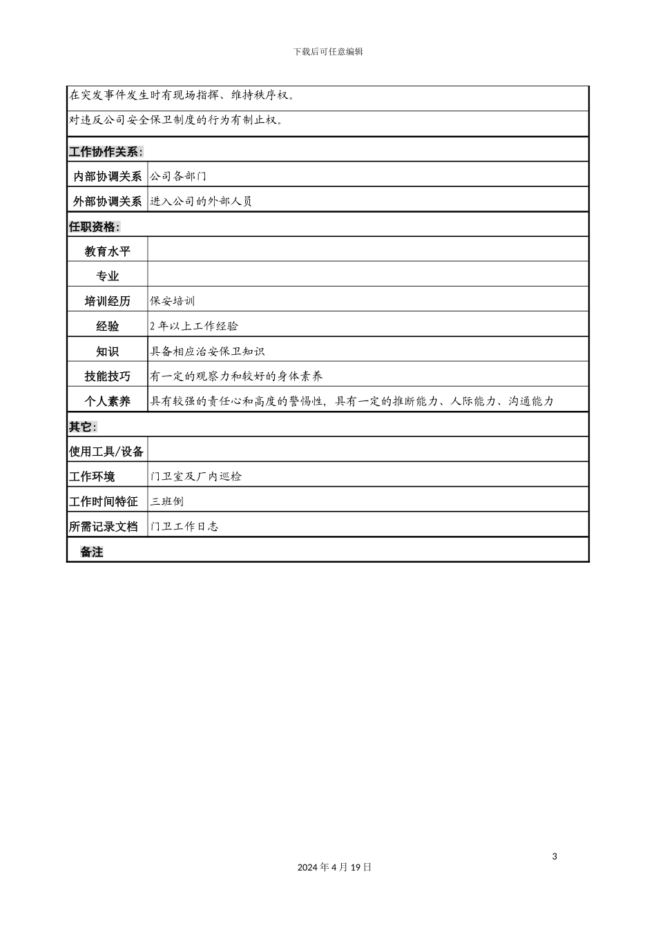 木业公司行政部保安岗位职责_第3页