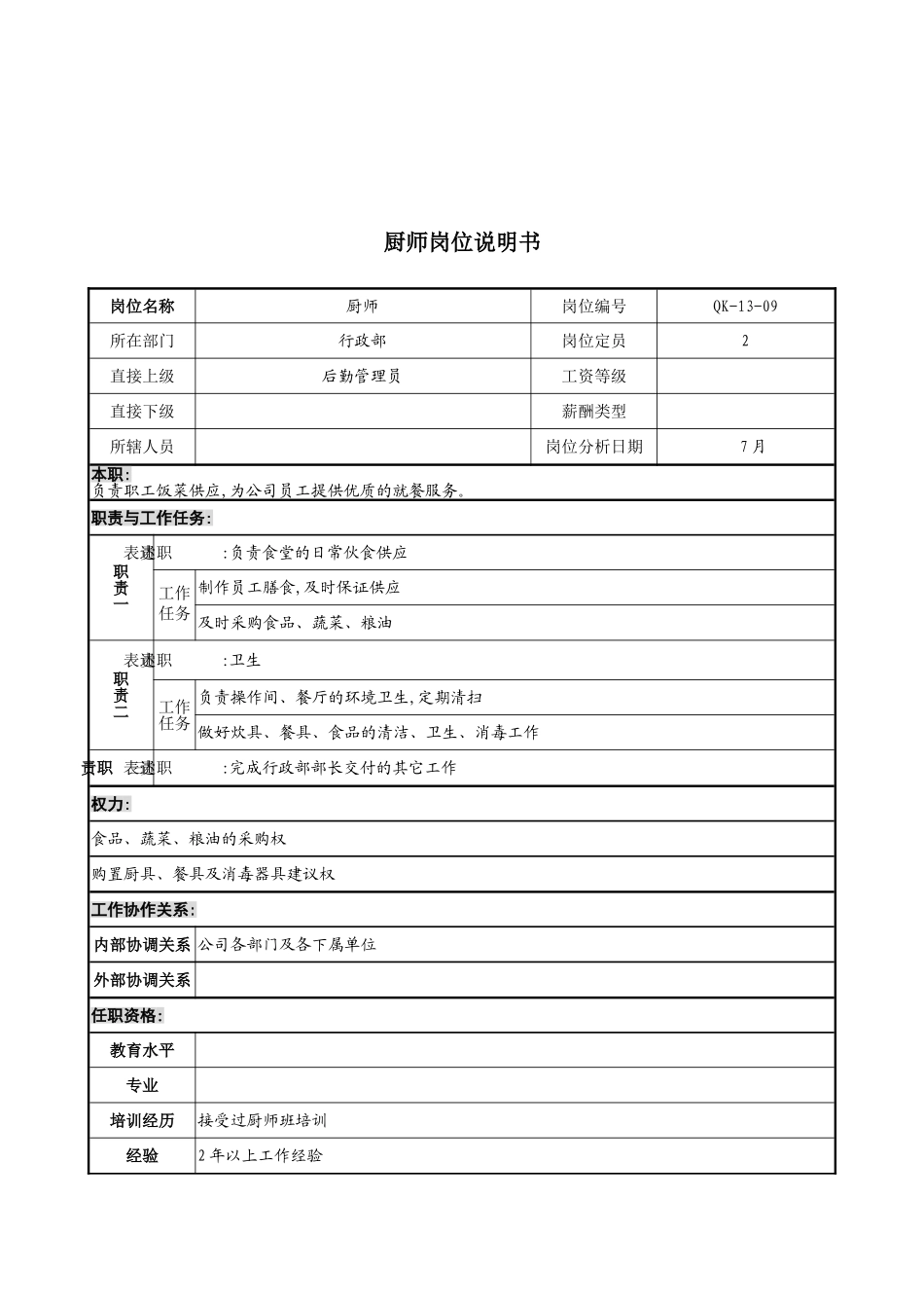 木业公司行政部厨师岗位职责_第2页