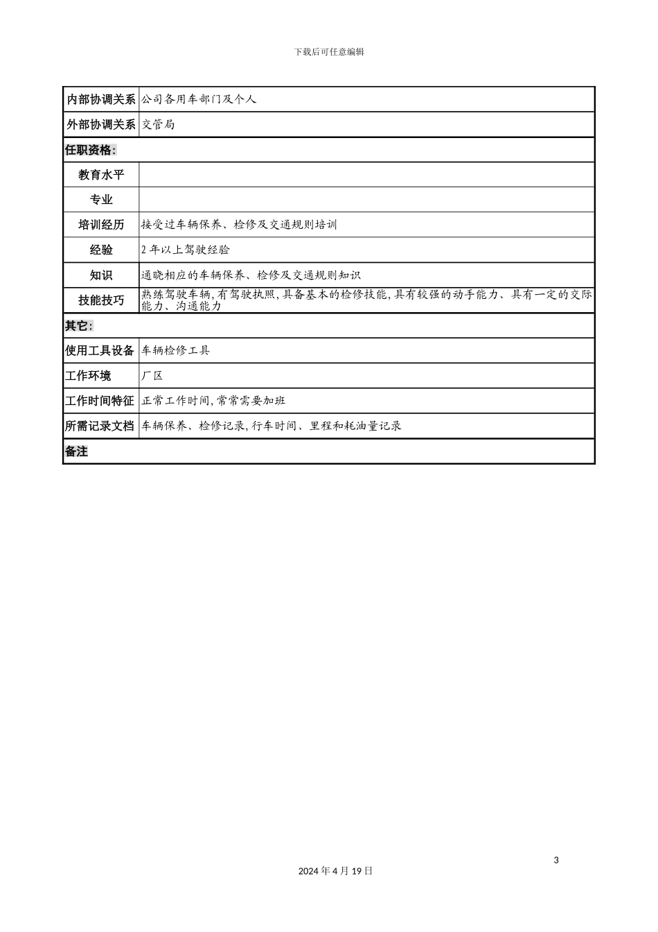 木业公司行政部司机岗位职责_第3页