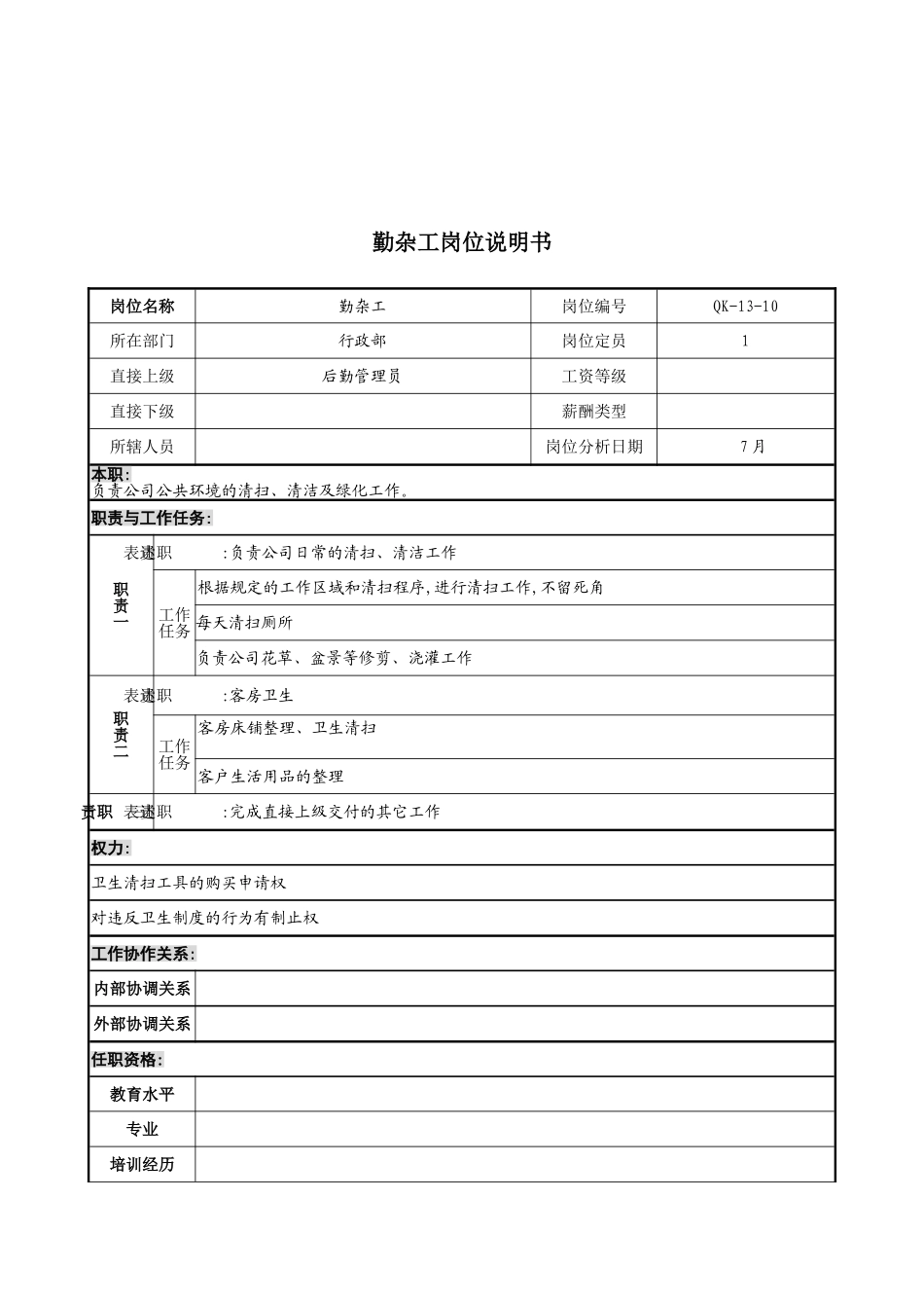 木业公司行政部勤杂工岗位职责_第2页