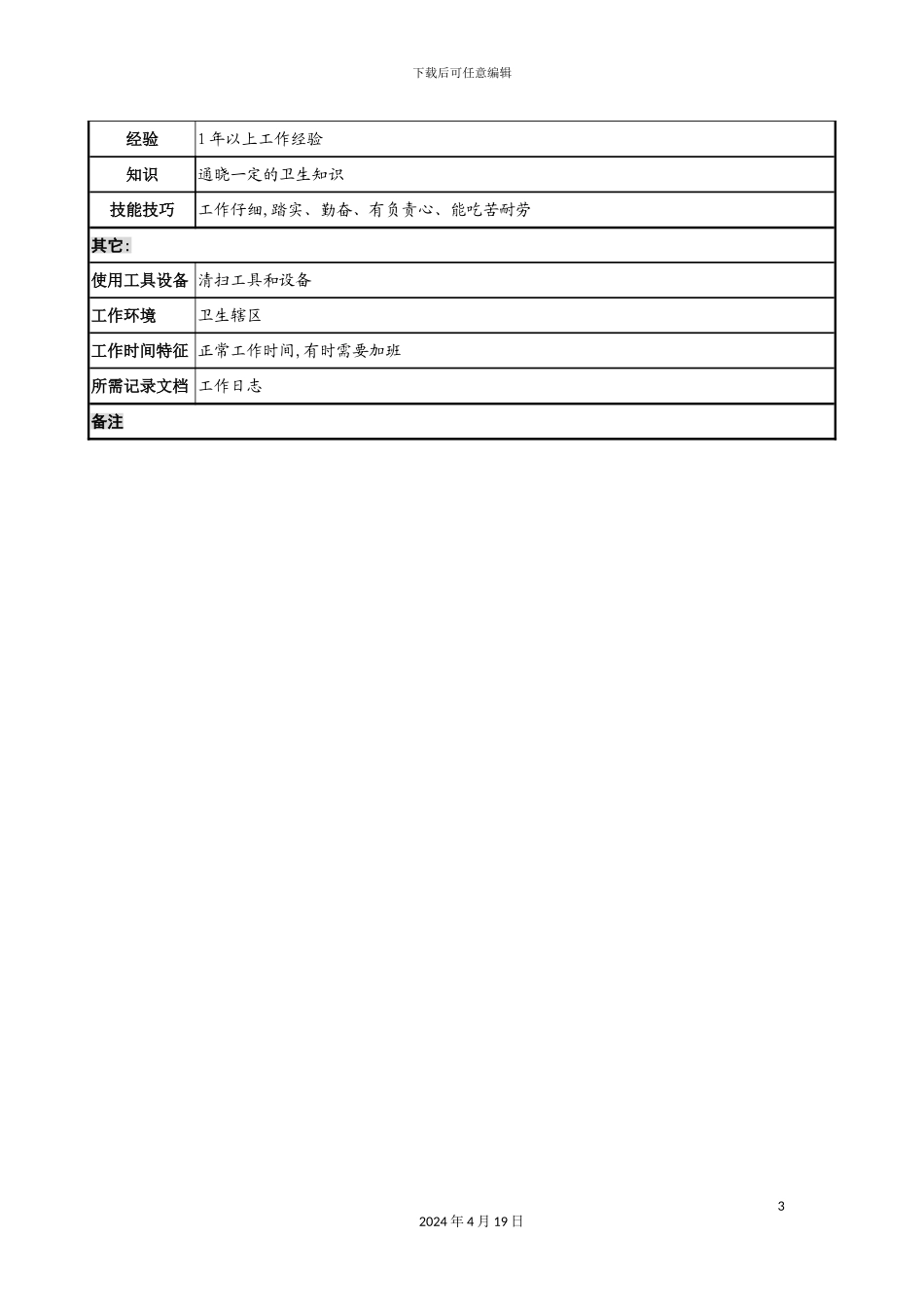木业公司行政部勤杂工岗位职责_第3页