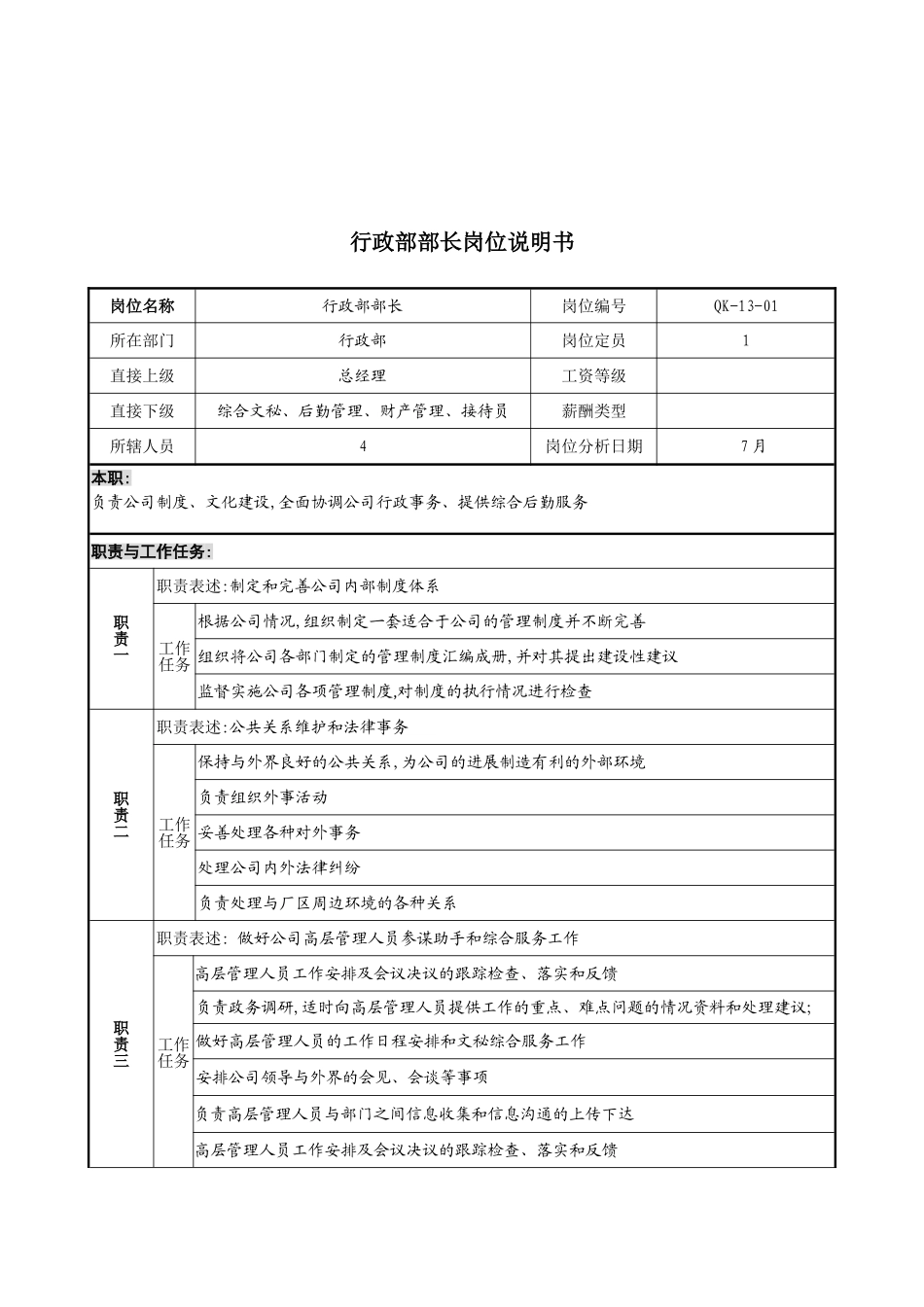 木业公司行政部部长岗位职责_第2页