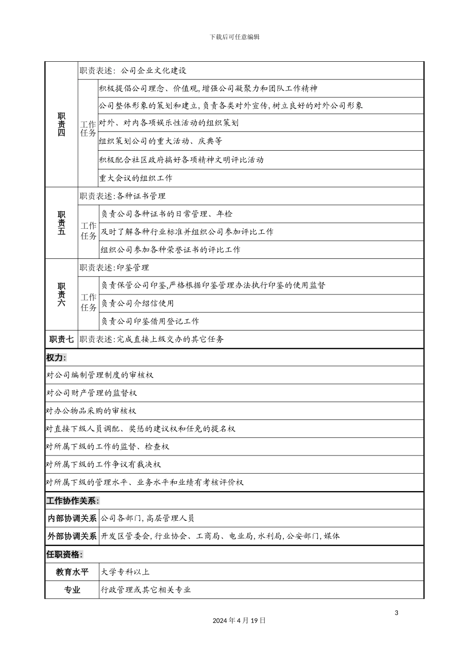 木业公司行政部部长岗位职责_第3页