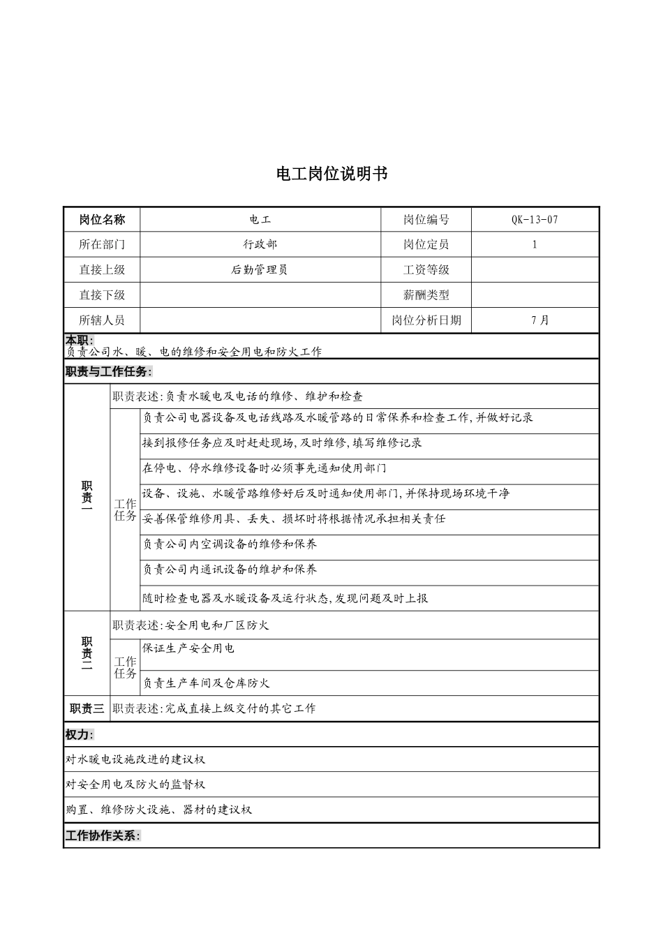 木业公司行政部电工岗位职责_第2页
