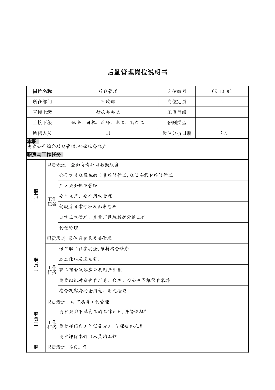 木业公司行政部后勤管理岗位职责_第2页