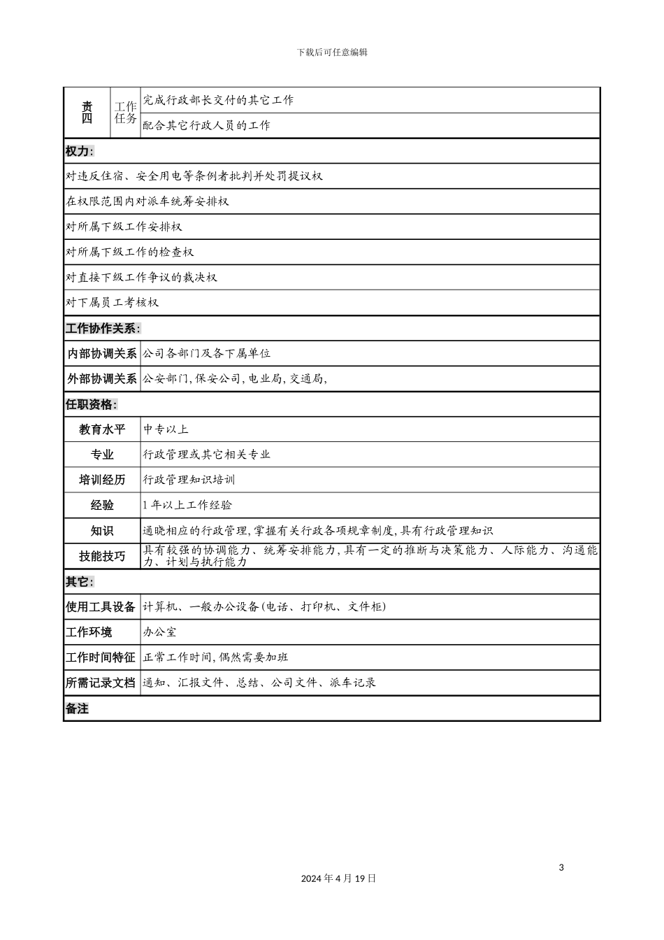 木业公司行政部后勤管理岗位职责_第3页