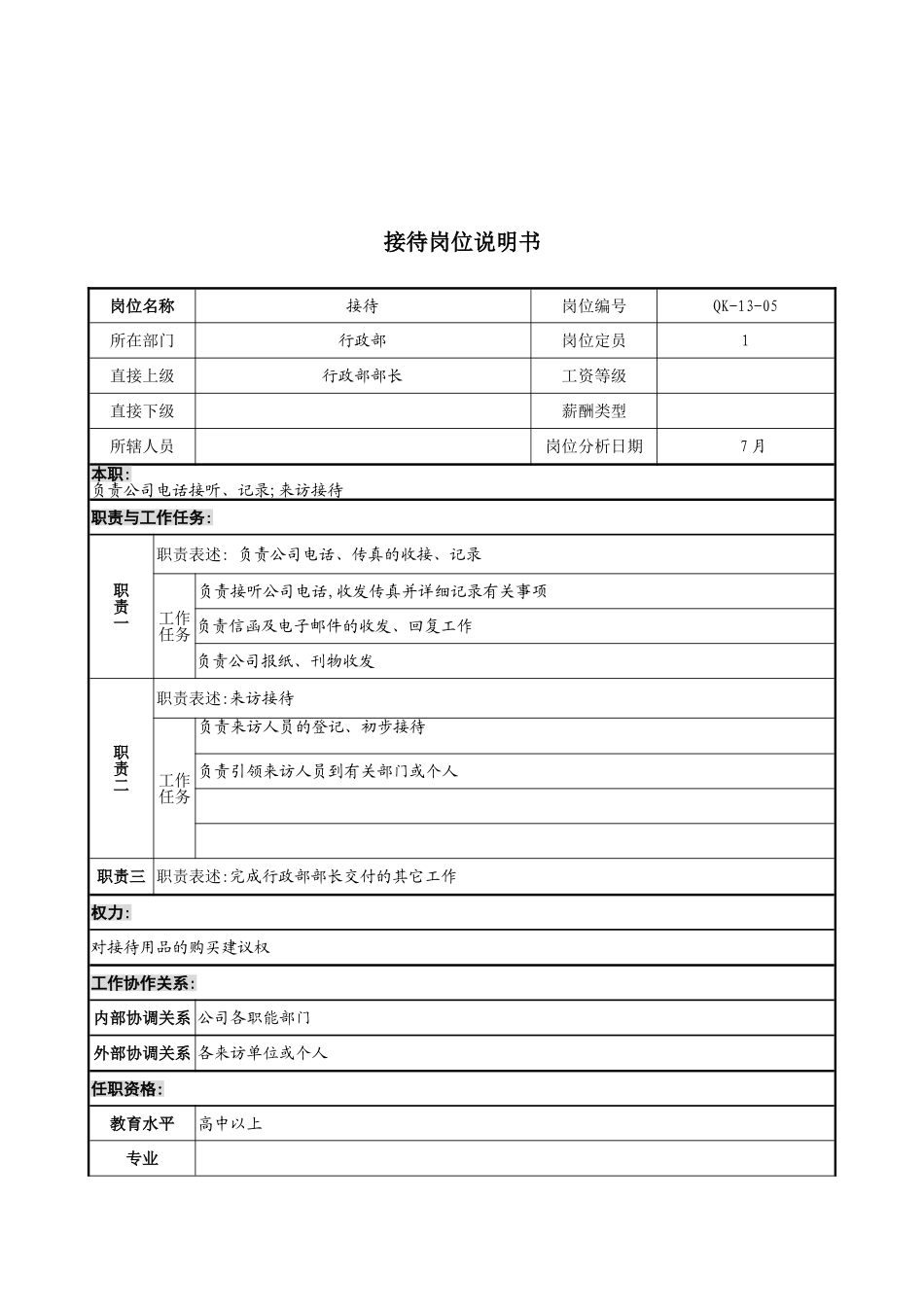 木业公司行政部接待岗位职责_第2页